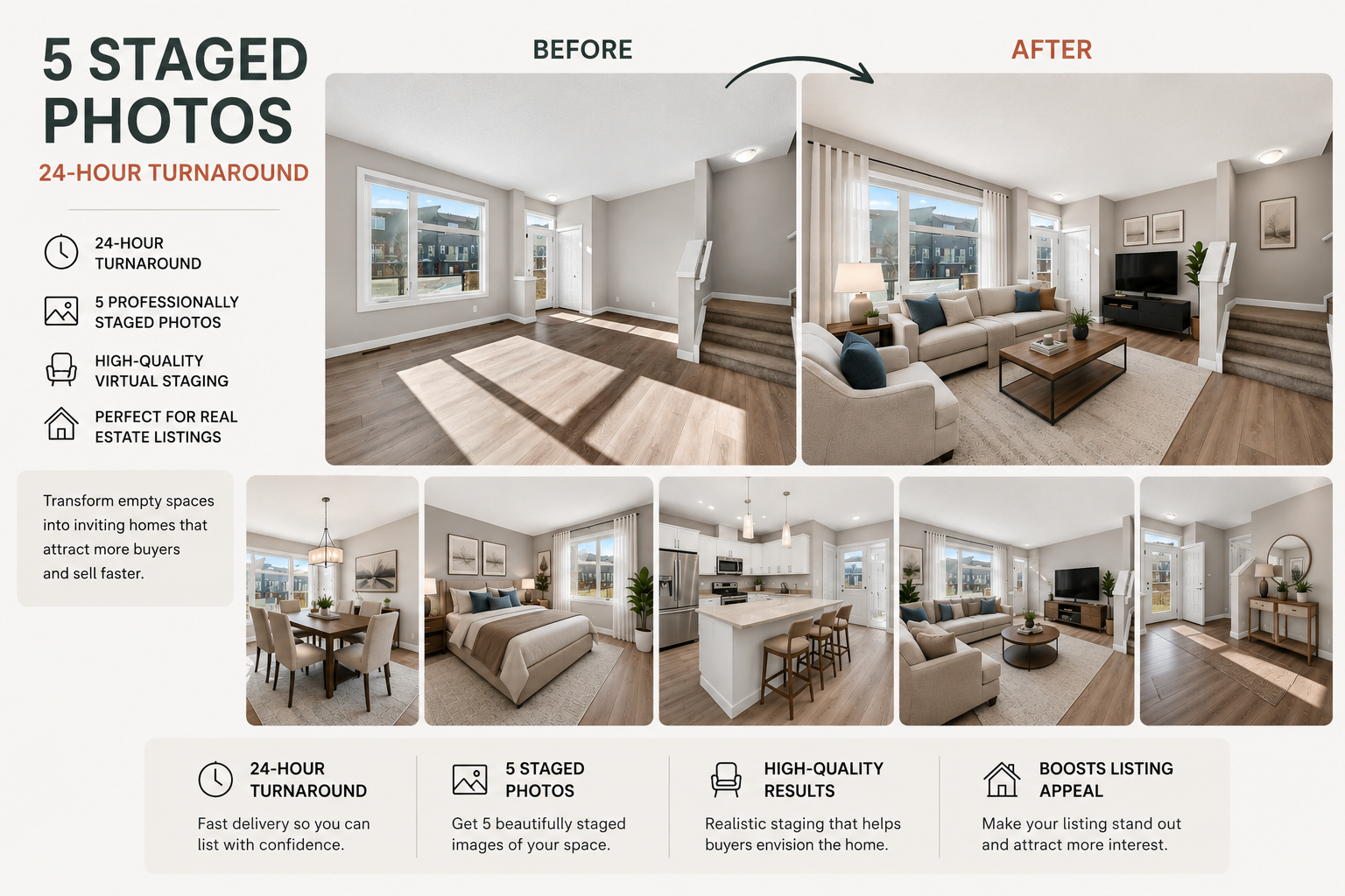 5 Staged Photos – 24 Hour Turnaround